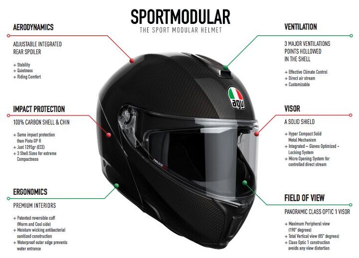 MO Tested: AGV Sportmodular Helmet | Motorcycle.com