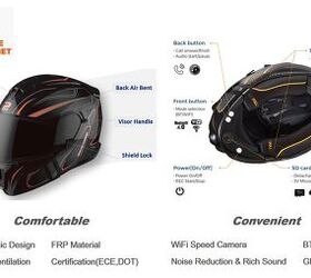 Smart motorcycle helmet store 2020