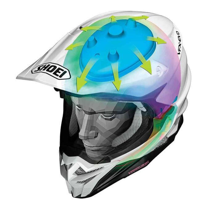 mo tested shoei vfx evo helmet review, Shoei s rotational energy absorption technology M E D S is anchored by a larger center column and the inner EPS layer moves independently of the outer layers during impact to significantly reduce the effects of rotational forces to the rider s head brain and neck