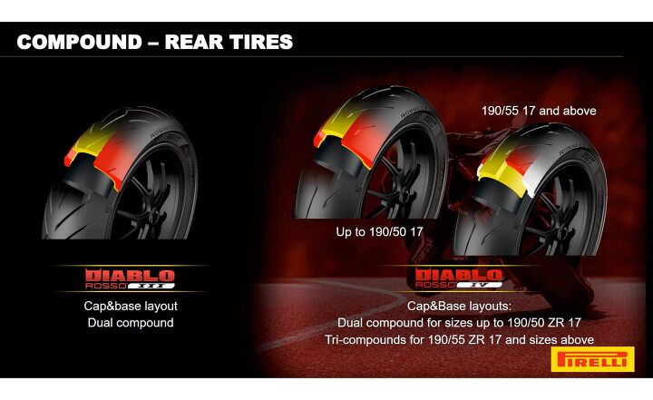 Pneu Moto Pirelli Diablo Rosso IV Corsa – 180/55 ZR17 73W – Haute Performance Pour Circuit Et Route Sportive