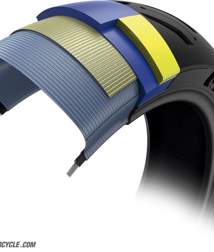 The big change for the front tire’s construction is the way the harder, center compound (blue) goes under the softer compound all the way to the sidewall to give better stability on turn in.