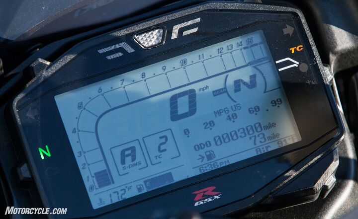 2017 superbike street shootout, The Suzuki s digital display is one of the only non color instrument clusters of the group but it boasts the largest screen of them all The Kawasaki at least has that color tachometer that s easy to see even peripherally
