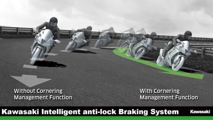 mo tested cornering abs, More often than not you ll hear of these technologies disguised by manufacturer branded identities such as Ducati Safety Pack DSP or Kawasaki Intelligent anti lock Braking System KIPS but make no mistake behind the acronyms you ll likely find Bosch or Continental