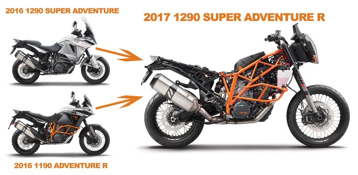 2017 ktm 1290 super adventure r review first ride, The 1290 Super Adventure R actually has the same frame and engine as last year s more touring oriented 1290 Super Adventure which is now known as the 1290 Super Adventure T for 2017 combined with a lot of the features of the old 1190 Adventure R Note the unique Adventure R crash cage around the engine is a bolt on component and not actually part of the base 1290 frame