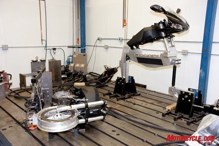 events buell factory tour 88460, Buell uses state of the art technology in its extensive testing procedures
