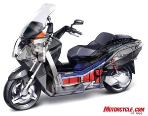 2008 vectrix electric scooter motorcycle com, Vectrix says its scooter is made up from just 250 components versus the 2 500 needed to construct a typical gas scooter resulting in reduced production costs and minimal maintenance