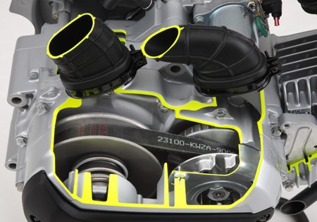 honda introduces dual clutch gearbox, Air intake and exhaust ports on top of the CV Matic s transmission case and a oil cooler on the right keep the drive belt cool
