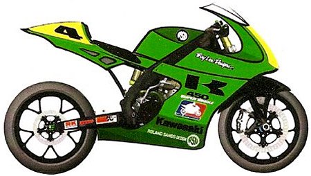 450 super single project, Are converted 450cc dirtbikes like this concept a glimpse of roadracing s future