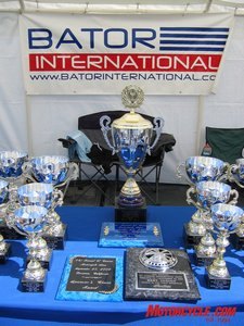 investing in precious metals, Trophies are awarded in a variety of categories at the 31st Annual Bator International El Camino show and swap that for 2006 attracted 100 show bikes and 220 vendors
