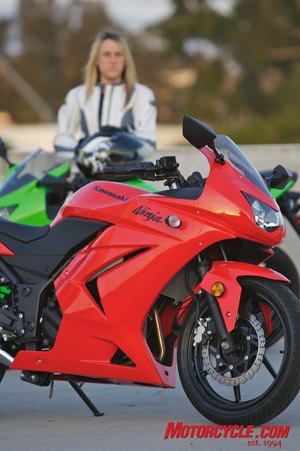 2008 kawasaki ninja 250r review motorcycle com, 62 of Ninja 250 owners are new riders and 33 of that group is women
