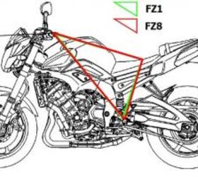 2011年雅马哈fz8审查第一骑摩托车com