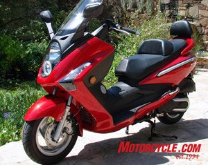 2008 SYM RV 250 Review | Motorcycle.com