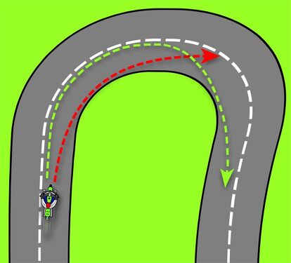 Decreasing Radius Corner Racing How To Negotiate Decreasing-Radius Corners | Motorcycle.com
