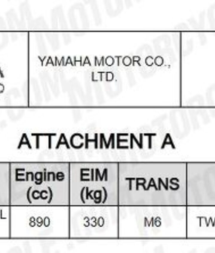 yamaha tracer 9 gt finally coming to us for 2024