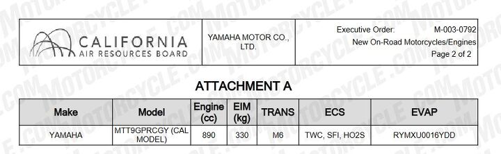 yamaha tracer 9 gt finally coming to us for 2024