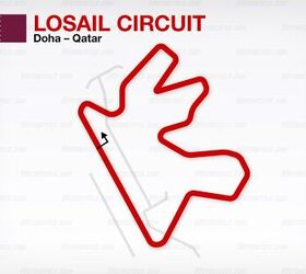 Losail Circuit: Track Facts