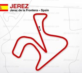 Circuito De Jerez: Track Facts
