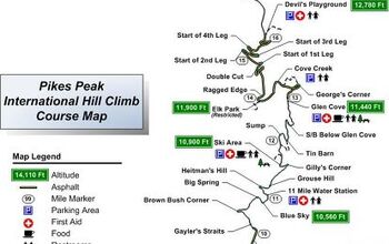 Pikes Peak 87th Annual International Hill Climb [pics and Video]