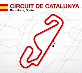 Catalunya: Track Facts