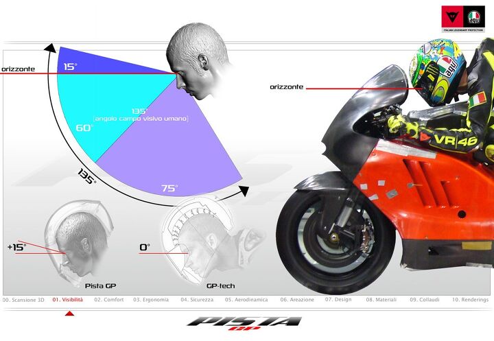agv introduces pistagp the helmet designed around the rider s head