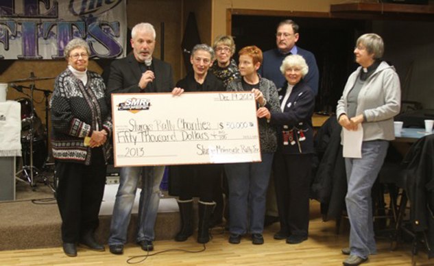 sturgis motorcycle rally inc donates 50 000 to sturgis rally charities foundation