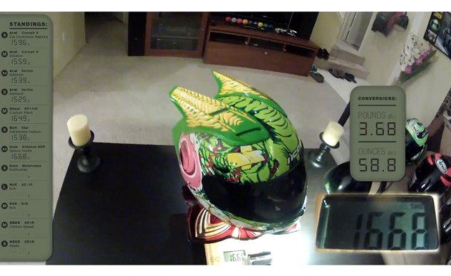 12 different helmets put on the scale which is lightest video