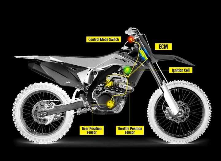 2015 suzuki rm z450 launches with holeshot assist