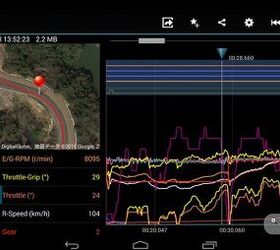 Yamaha Y-TRAC App For 2015 YZF-R1M Now Available For Android