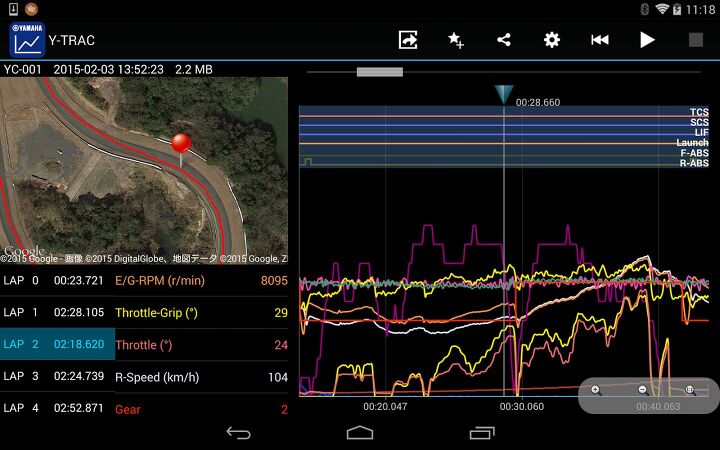 yamaha y trac app for 2015 yzf r1m now available for android