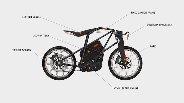ktm ion part electric motorcycle part bicycle, The Ion doesn t look very comfortable and we doubt it would require the amount of braking power shown here