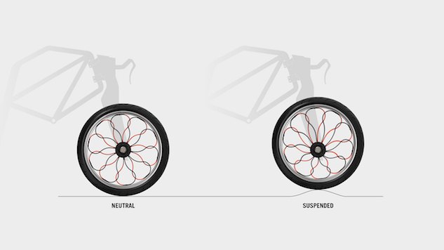 ktm ion part electric motorcycle part bicycle, We imagine that the deformation from a bump would make a motorcycle unstable and we re highly dubious we ll ever see such a thing on a production motorbike that has to get approval from a board of lawyers