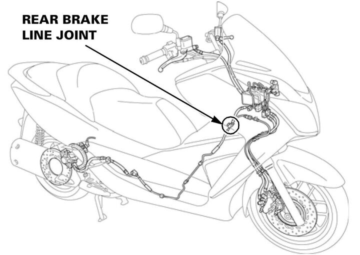 2014 honda forza recalled for low rear brake pressure