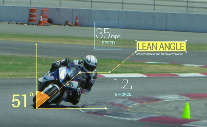 push inc announces the debut of smartgauge track data logger and rider training