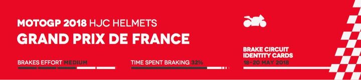 brembo brake facts for the 2018 le mans motogp