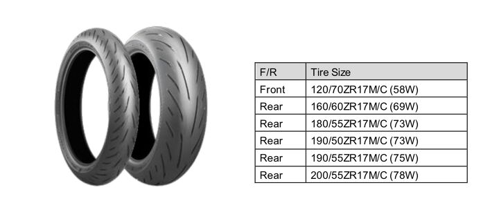bridgestone introduces battlax hypersport s22 radial sport tire
