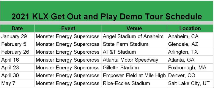 klx get out and play demo tour coming to a stadium near you