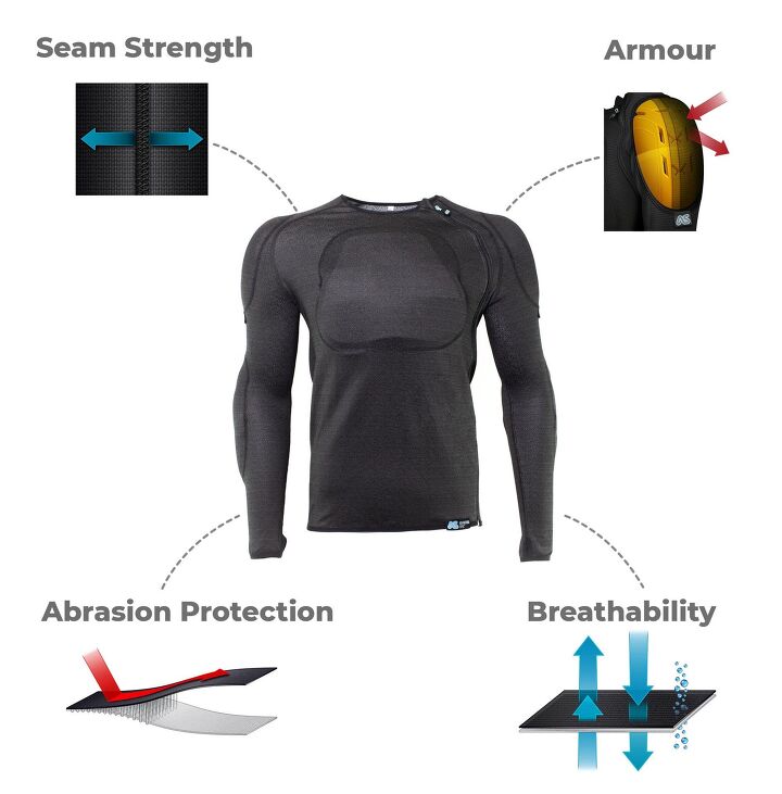 the supershirt from adventure spec tough as leather light as a feather