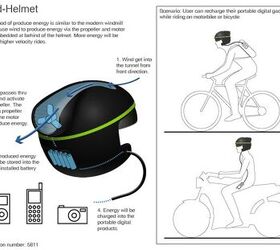 Wind Harnessing Helmet