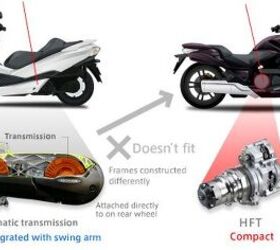 Honda Motorcycle Technology