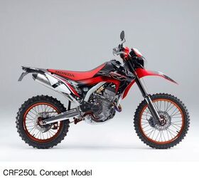 2012 Honda CRF250L Announced for Europe But Not For America … Yet