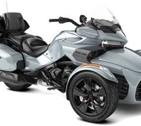 2021 Can-Am Spyder F3 Limited