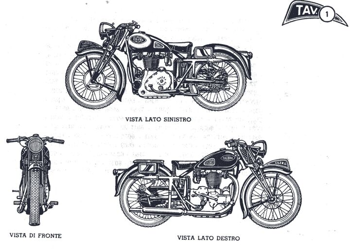 gilera through the years, A page from a coffee table book circa 1940