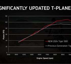 2024 triumph tiger 900 first ride