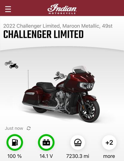 2022 Indian Challenger Limited