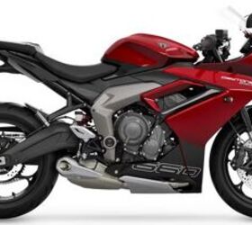 2024 Triumph Daytona 660