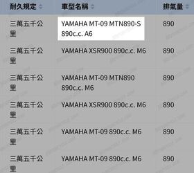 Emissions data from Taiwan included a Yamaha MT-09 MTN890-S model with a displacement of 890cc and a six-speed automatic transmission (A6) instead of a six-speed manual (M6) listed with other MT-09 models. The data also listed the MTN890-S as a 2024 model.