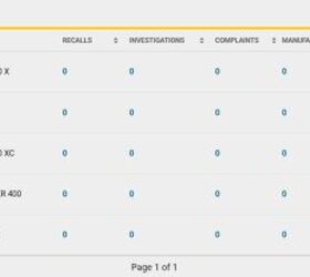 2026 triumph thruxton 400 and street tracker 400 confirmed for us