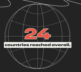 the bore and stoke podcast gets spotify wrapped