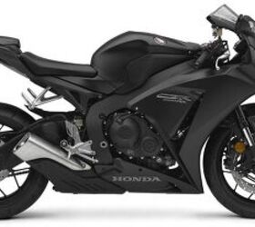 2016 Honda CBR® 1000RR