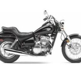 2008 Kawasaki Ninja ZX-14 | Motorcycle.com